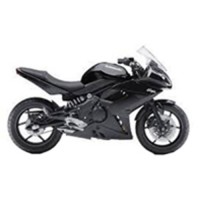 2009-2011 EX650 Fairings